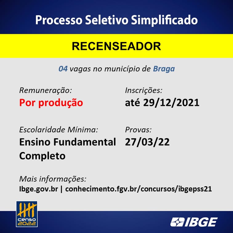 IBGE DISPONIBILIZA VAGAS PARA TRABALHAR NO CENSO DEMOGRÁFICO 2022